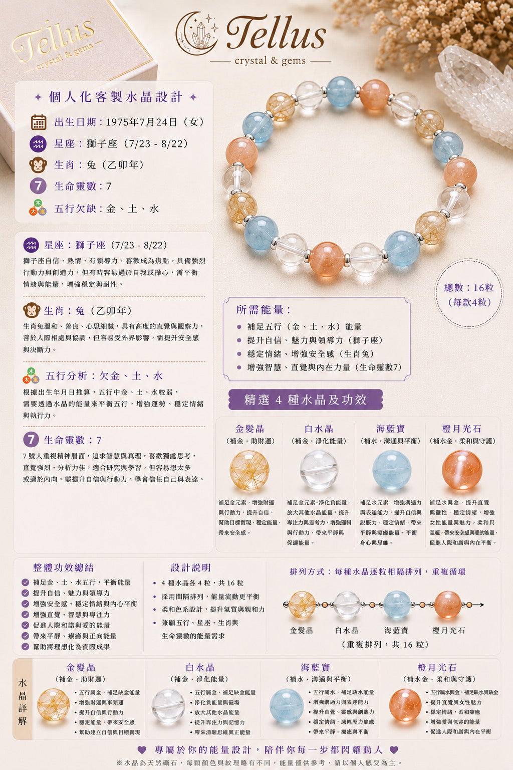 ￼75折優惠