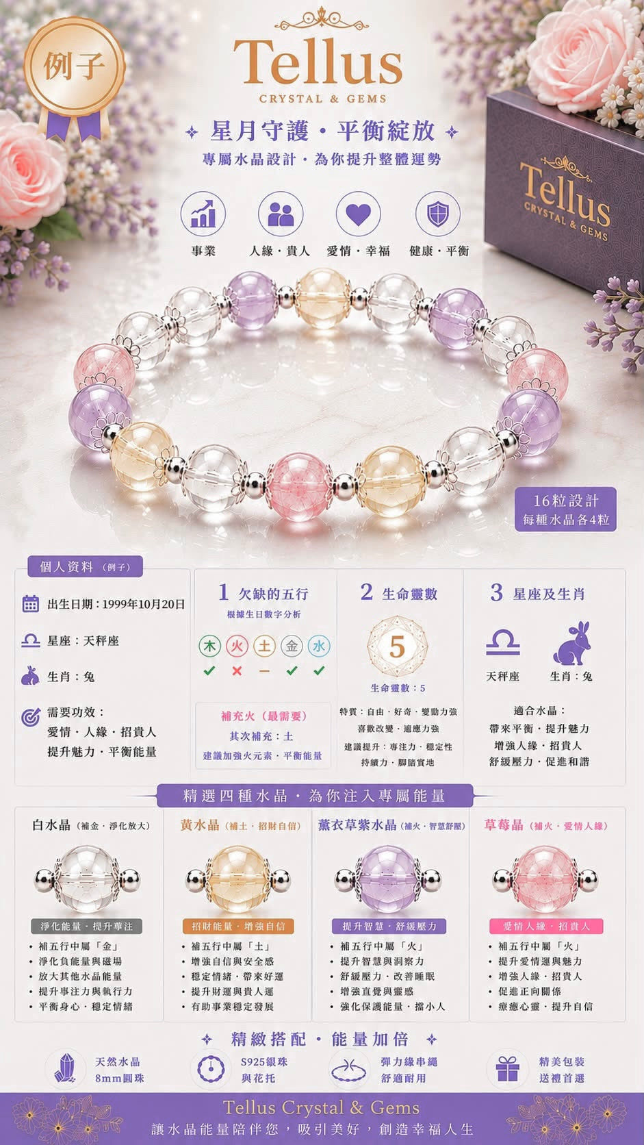 ￼75折優惠