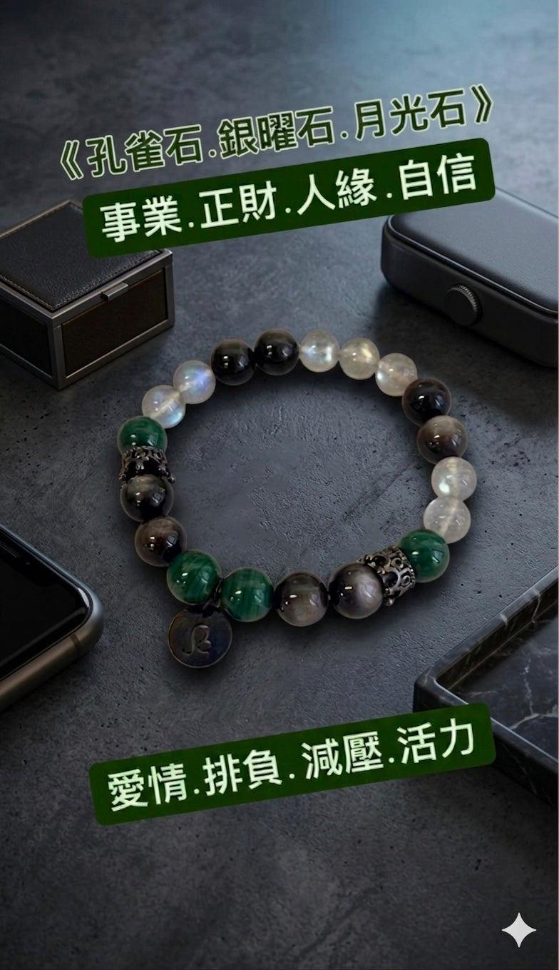 優惠訂單